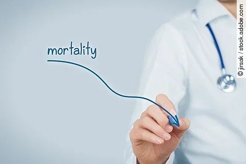 Reduction of mortality