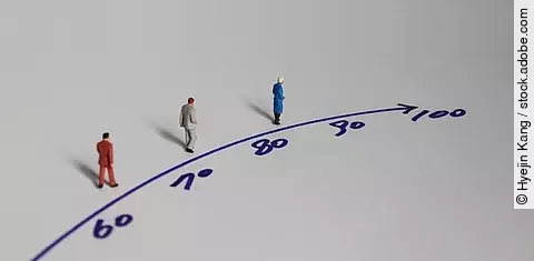 Konzept des Alterns, dargestellt mit einem Zeitstrahl und 3 Miniaturmännchen