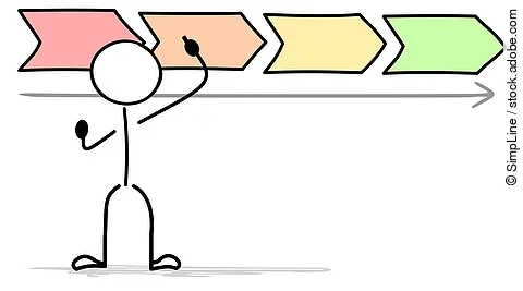 Strichmännchen Prozess